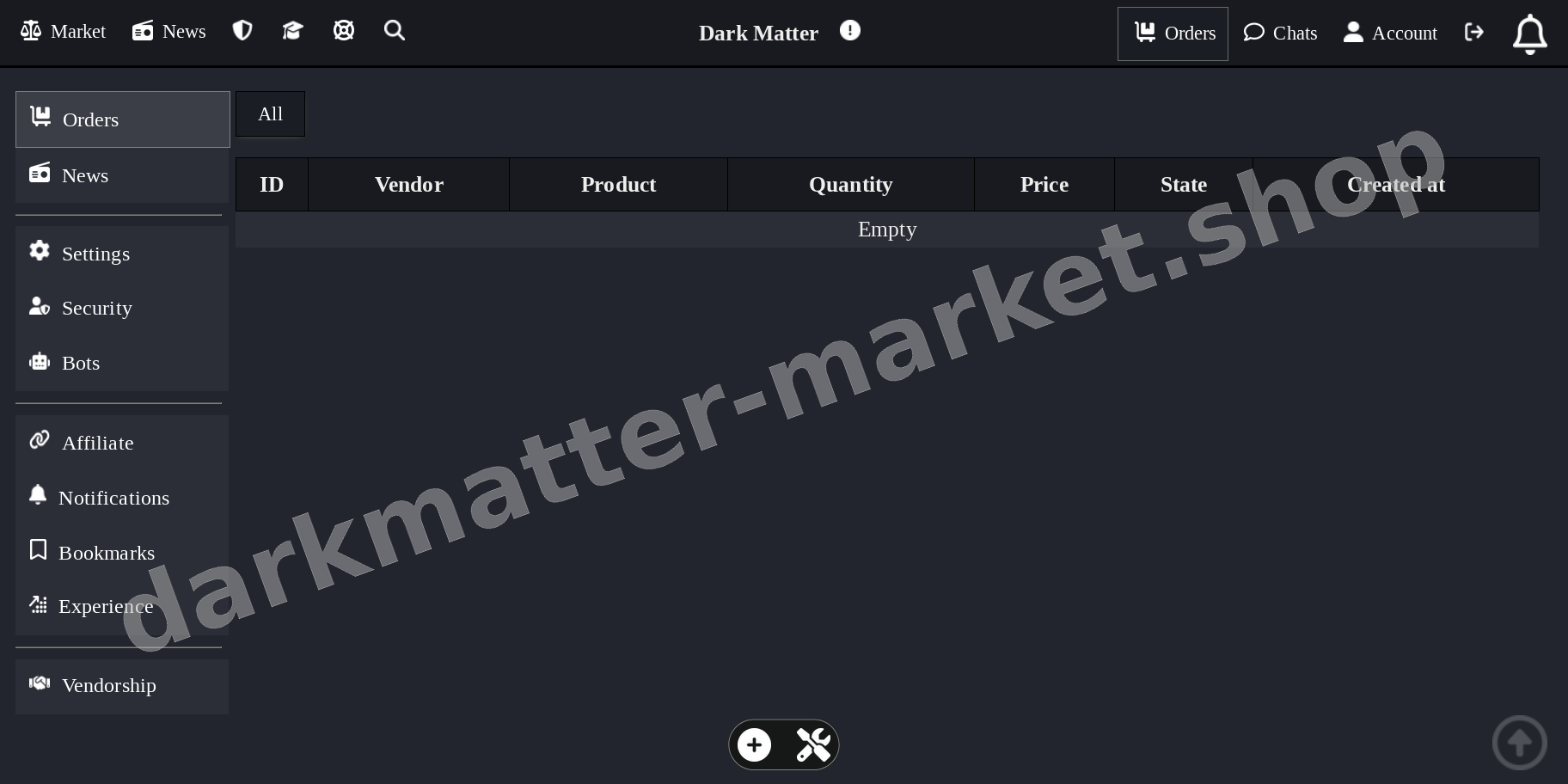 Main Market Dashboard